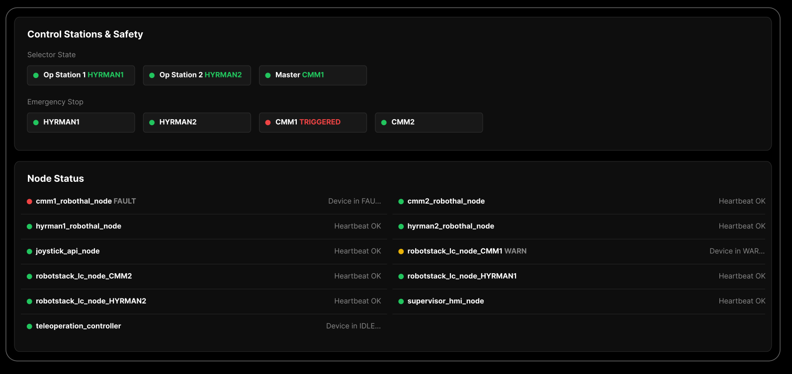 Control stations, safety and node status panel