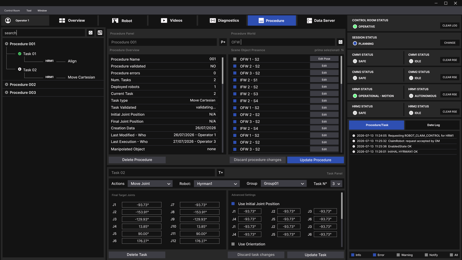 Control Room procedure panel